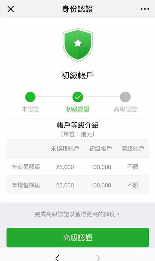 WeChat Pay 高級帳戶 認證 流程